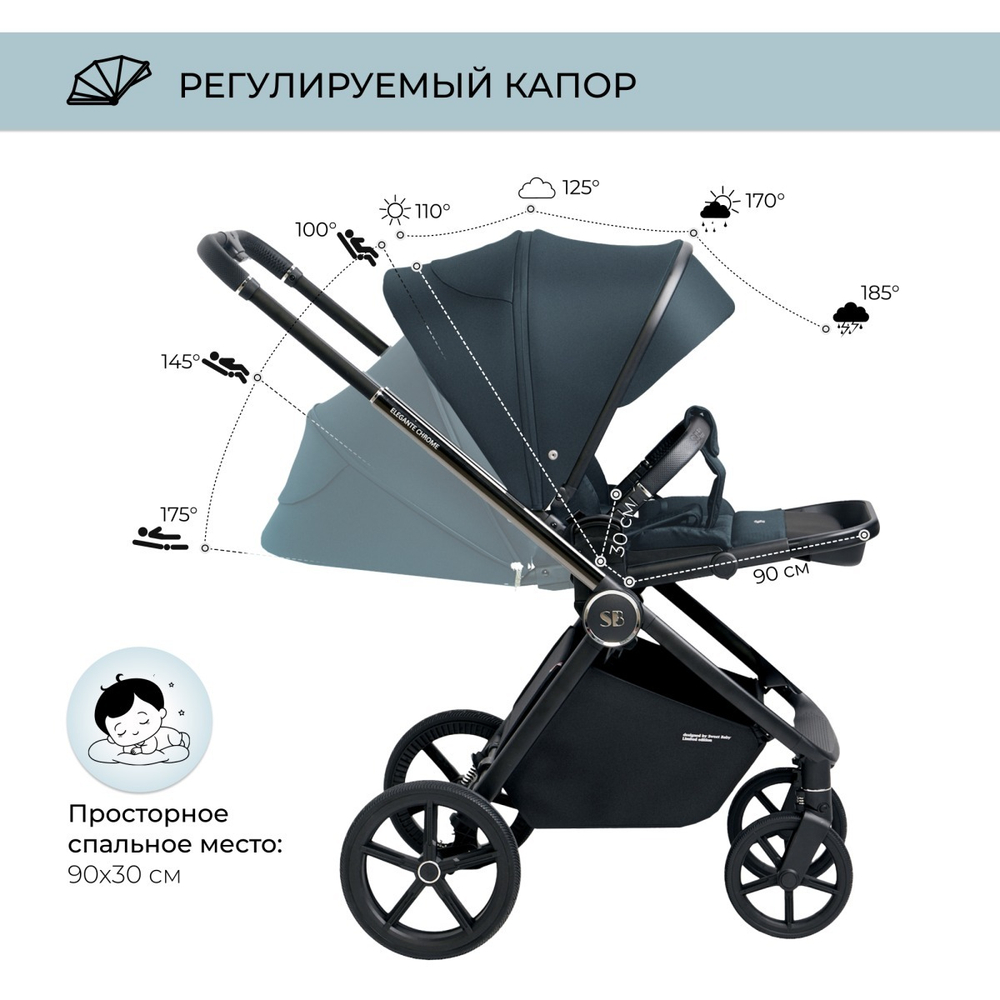 Коляска 2в1 Sweet Baby Elegante Chrome Blue