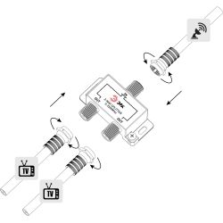 Делитель ТВ ЭРА D-F-SAT-02 2 ответвления под F разъём 5-2500 МГц упаковка 1 шт
