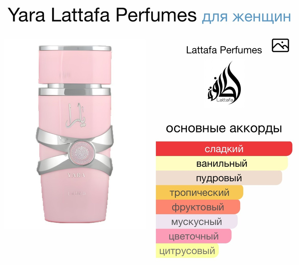 Yara Lattafa Perfumes