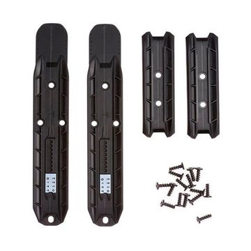 Платформа FISCHER IFP на шурупах