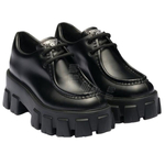 Prada Monolith 5.5Cm (Женская размерная сетка)