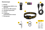 Мультифонарь ARMYTEK WIZARD C1 PRO MAGNET USB F09001C