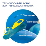 Гелевые стельки Scholl GelActiv Everyday женские