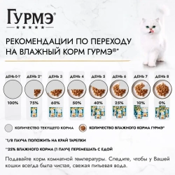 Гурмэ перл нежное филе влажный корм для кошек, с курицей в соусе 75 г