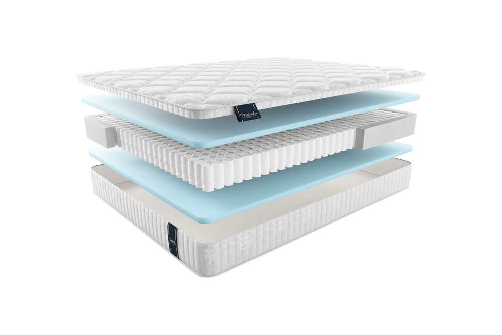 Матрас MaterLux COMETA MAXI (КОМЕТА МАКСИ)