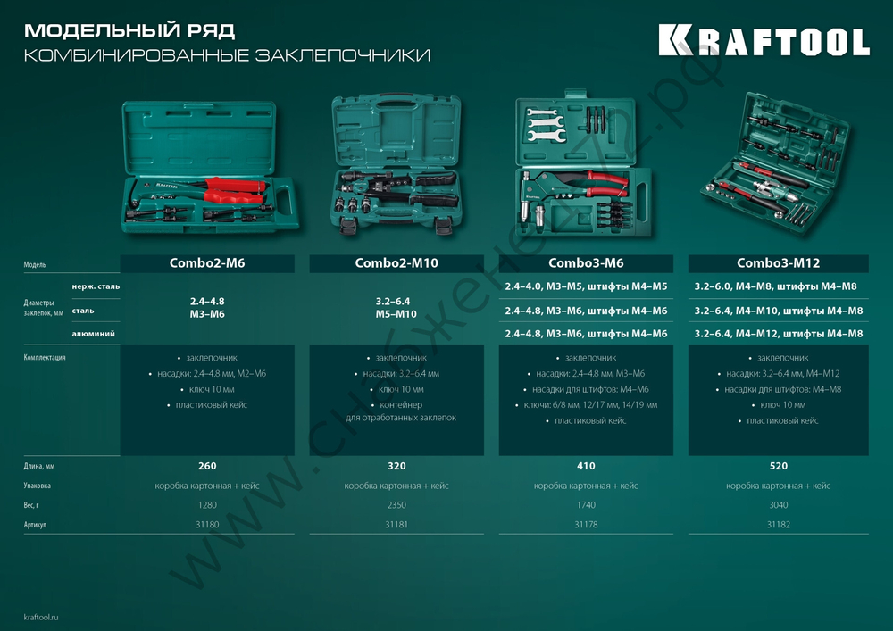 KRAFTOOL Combo3-M12, 3 вида заклёпок, комбинированный складной заклепочник в кейсе (31182_z01)