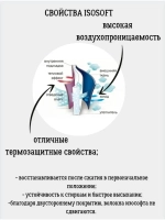 Утеплитель Изософт 280 гр/м