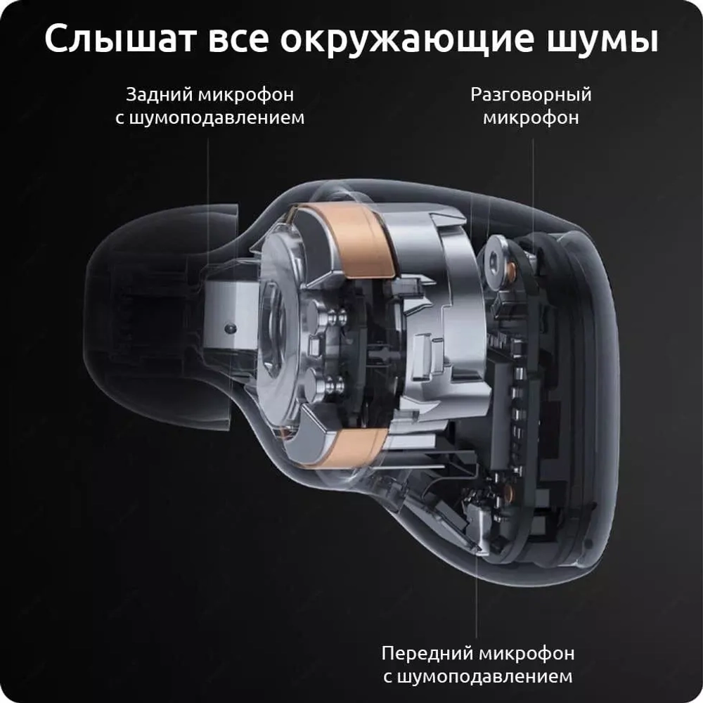 Наушники Redmi Buds 3 Pro (BHR5310GL) Black