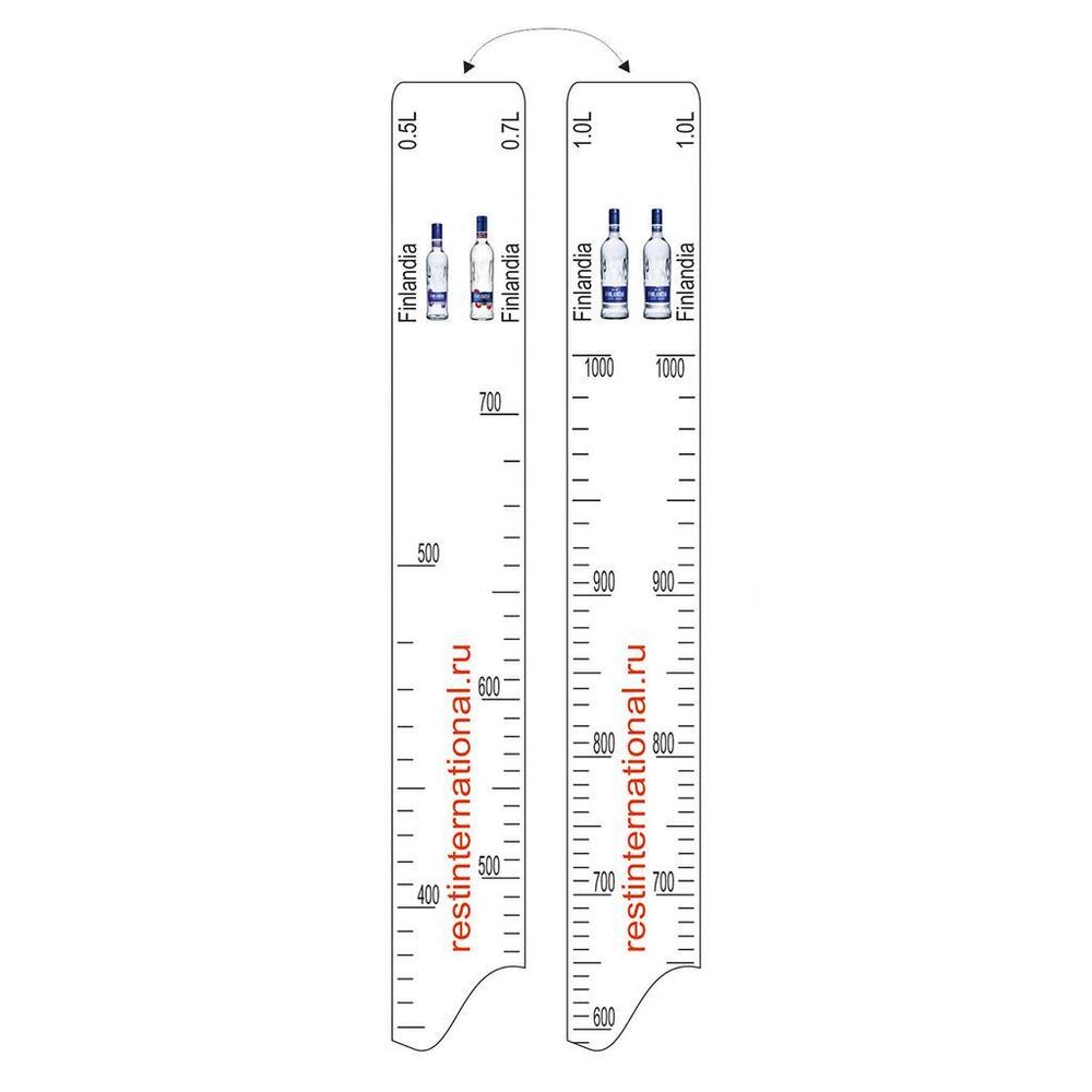 Барная линейка FINLANDIA (500мл/700мл/1л), P.L. Proff Cuisine