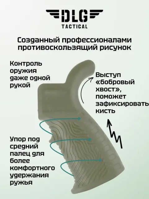 Пистолетная рукоятка AR15 и M16 прорезиненная