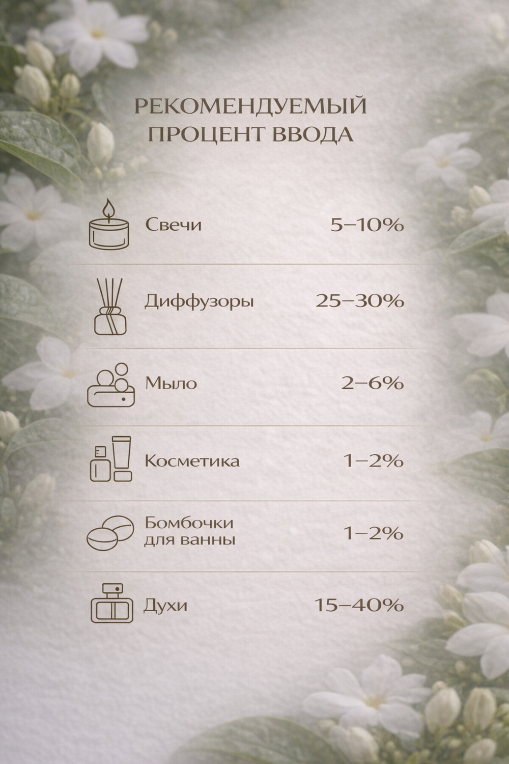 Жасмин