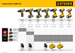 STEHER 20В, Li-Ion, 2 Ач, тип V1, аккумуляторная батарея. V1-20-2