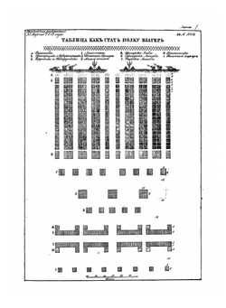 Полное собрание законов Российской империи: Собрание 1-е. С 1649 по 12 декабря 1825 г | Нет автора