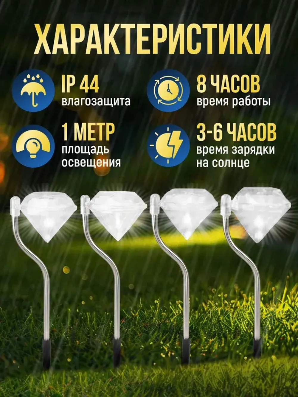 Светильник на солнечной батарее