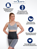 Бандаж послеоперационный для брюшной стенки, поясничный бандаж после родов