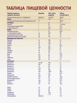 Смесь Priolac Gold 2 400г