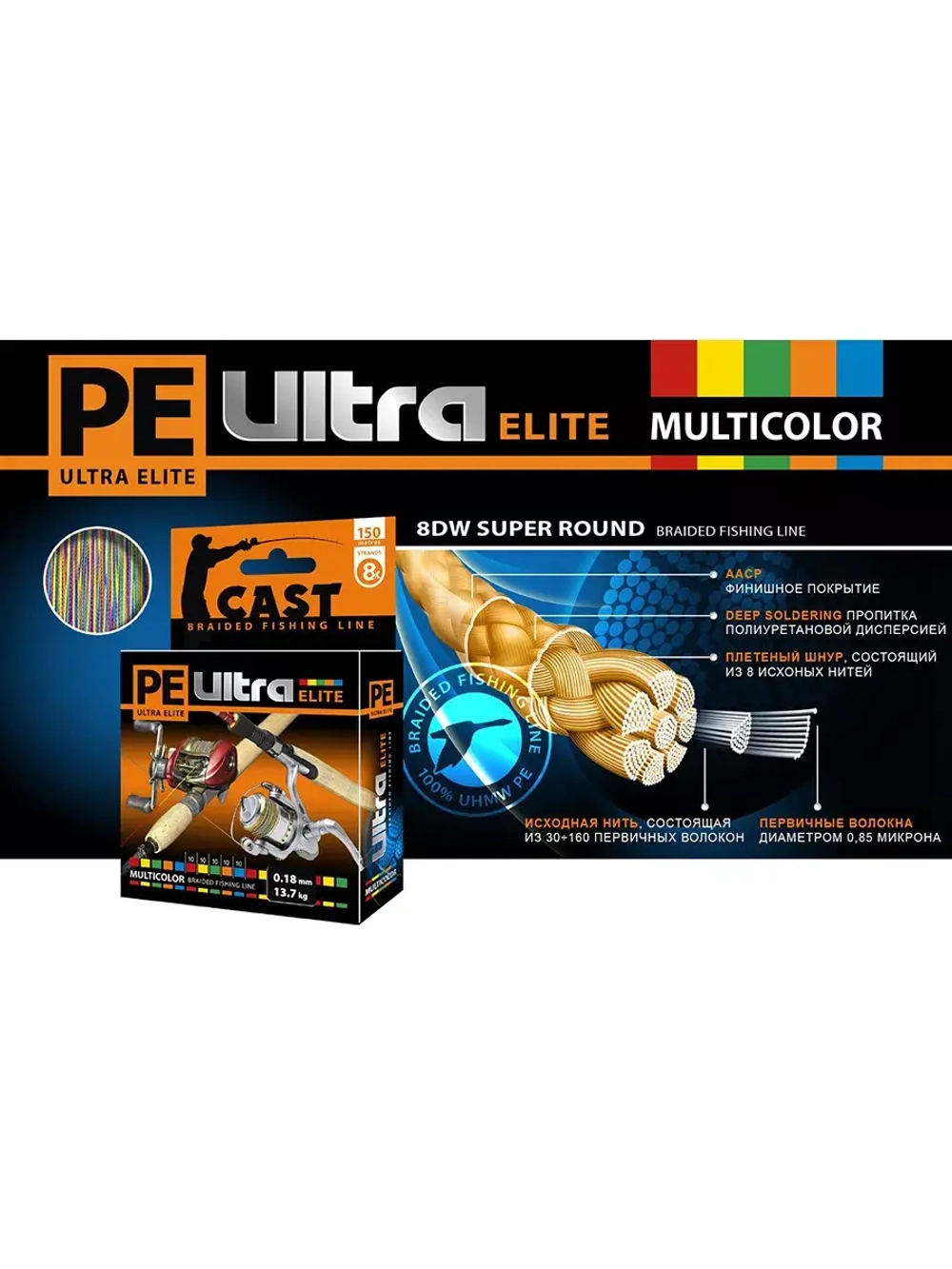 Плетеный шнур для рыбалки ELITE CAST MULTICOLOR 0,18mm