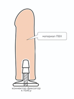 Реалистичный страпон телесного цвета - 19,3 см. (Цвет: телесный)
