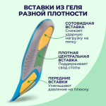 Гелевые стельки с мягким пластичным каркасом в области пятки