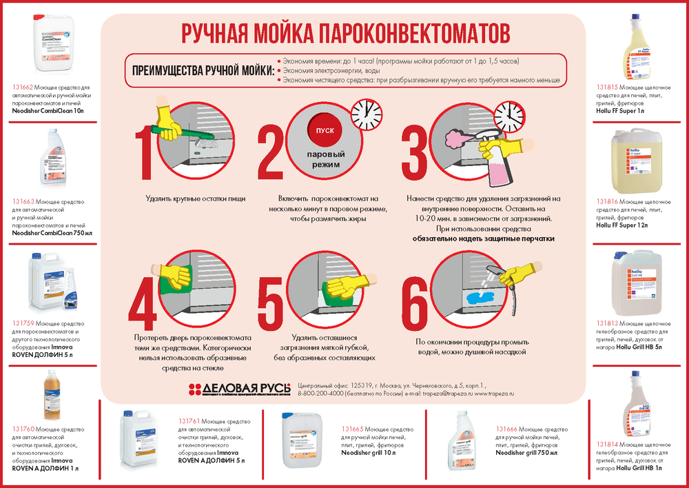 Средство моющее для пароконвектоматов RATIONAL (100 табл.) 56.00.210