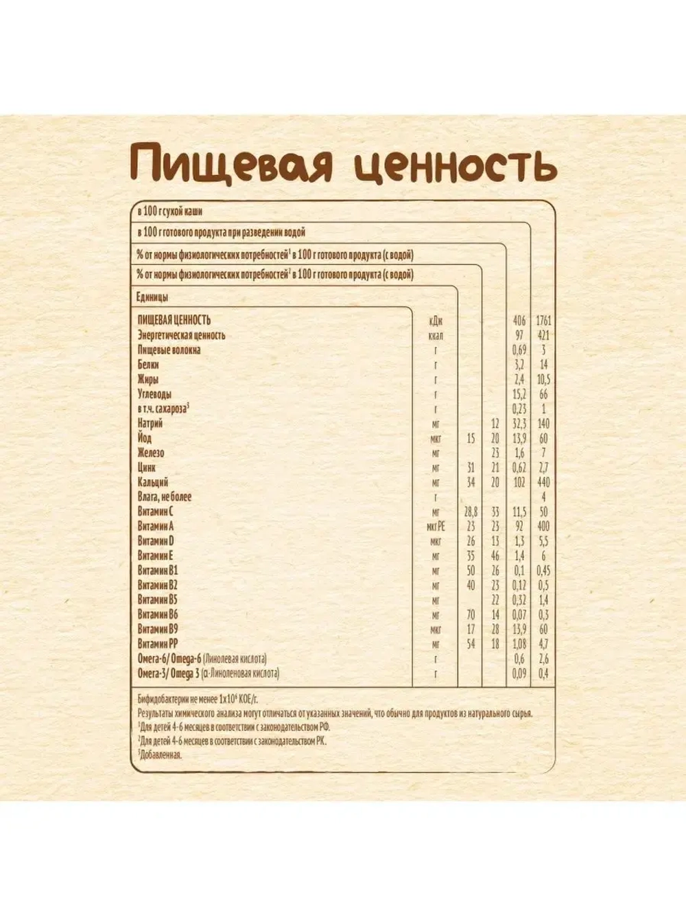 Каша сухая молочная Шагайка пшеничная с тыквой 200г*3 штуки