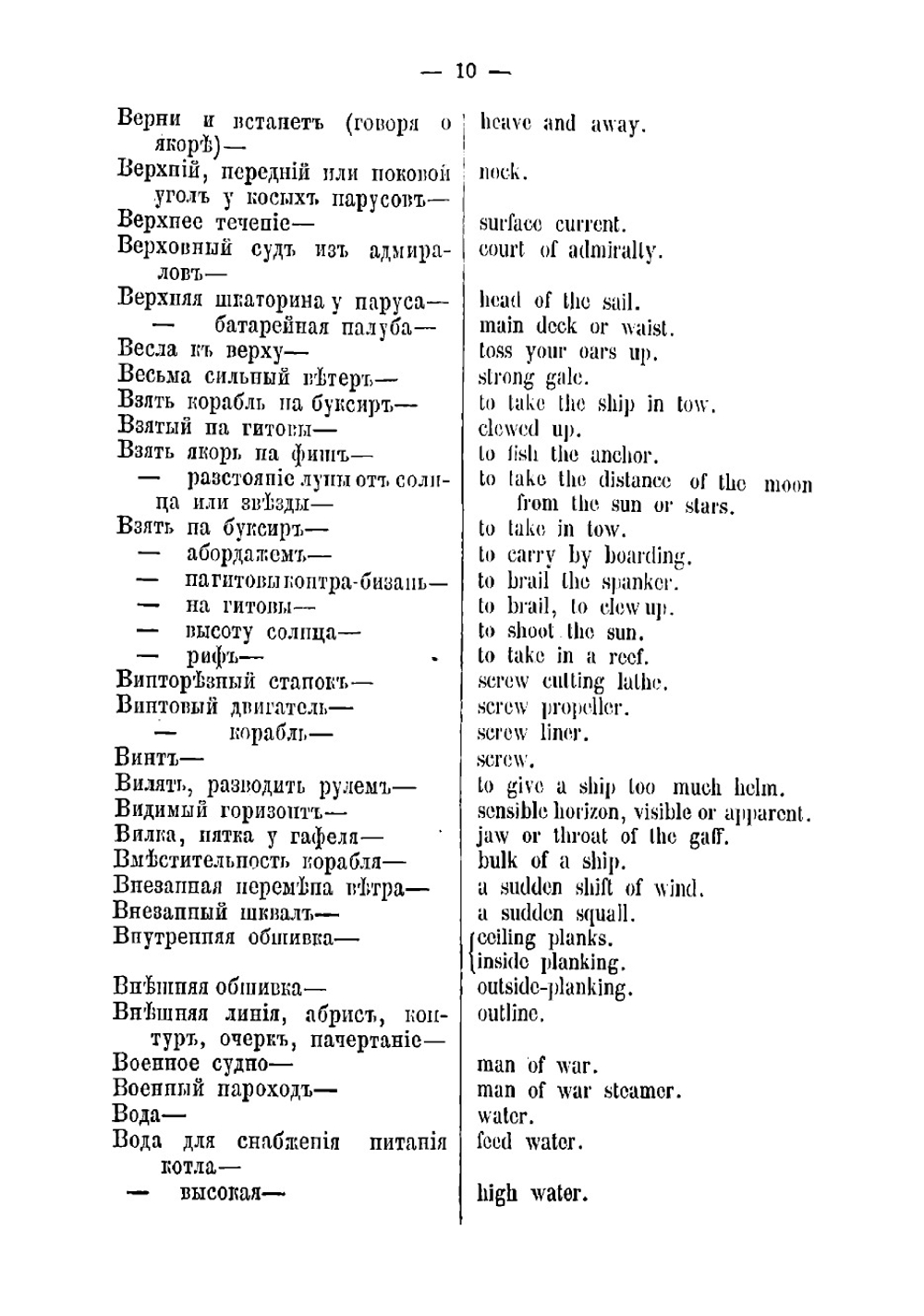 Морская терминология с русского на английский язык | Сорохтин Роман Алексеевич