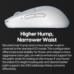 Игровая мышь Pulsar X2 H Wireless Size 2 White (PX2H22)