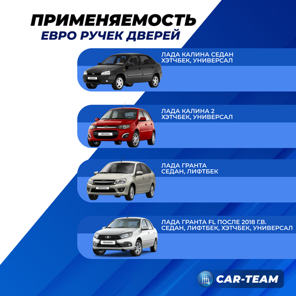 Евроручки дверей Лада Гранта, Калина, Калина 2 аналог (неокрашенные)