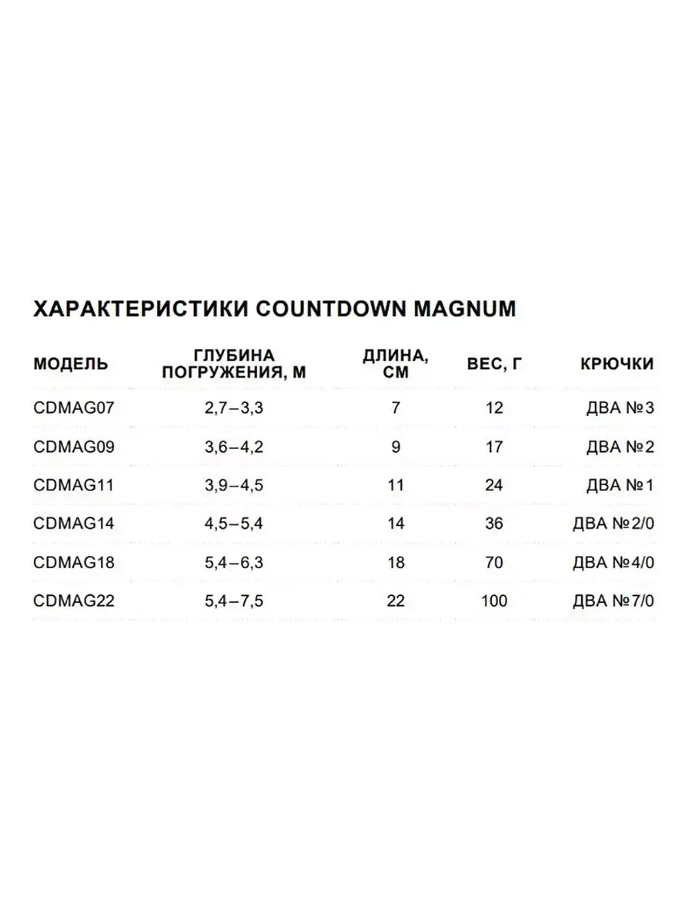 Воблер CountDown Magnum 07, 7см, 12г, цвет FT, тонущий