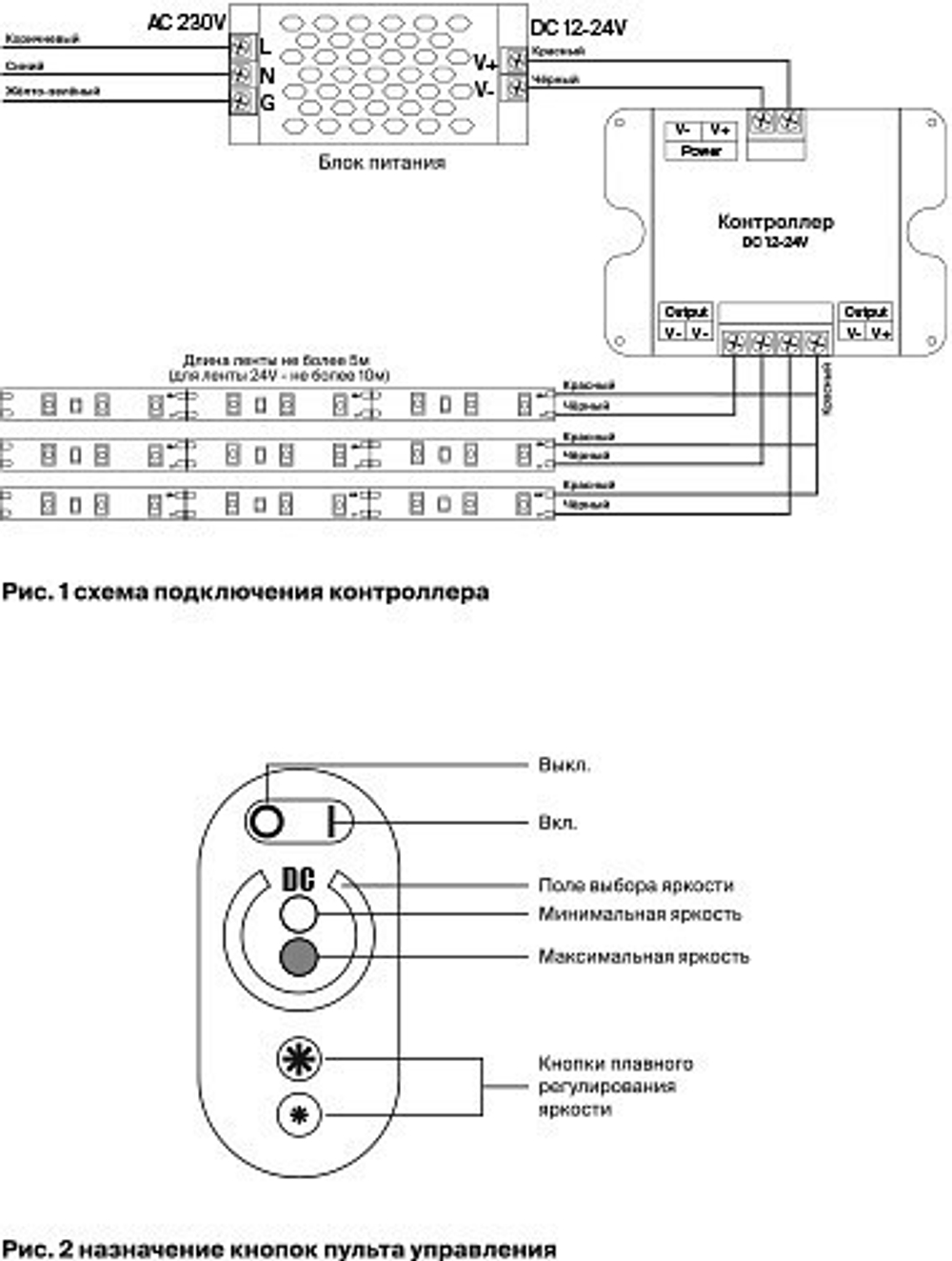 Диммер Maytoni Technical CLM001