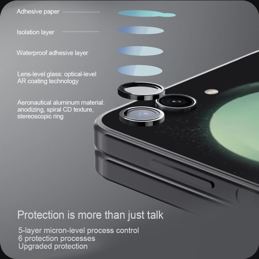 Защита объектива камеры Nillkin CLRFilm для Samsung Galaxy Z Flip5
