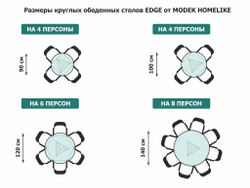 Размеры круглых столов EDGE MODEK HOMELIKE