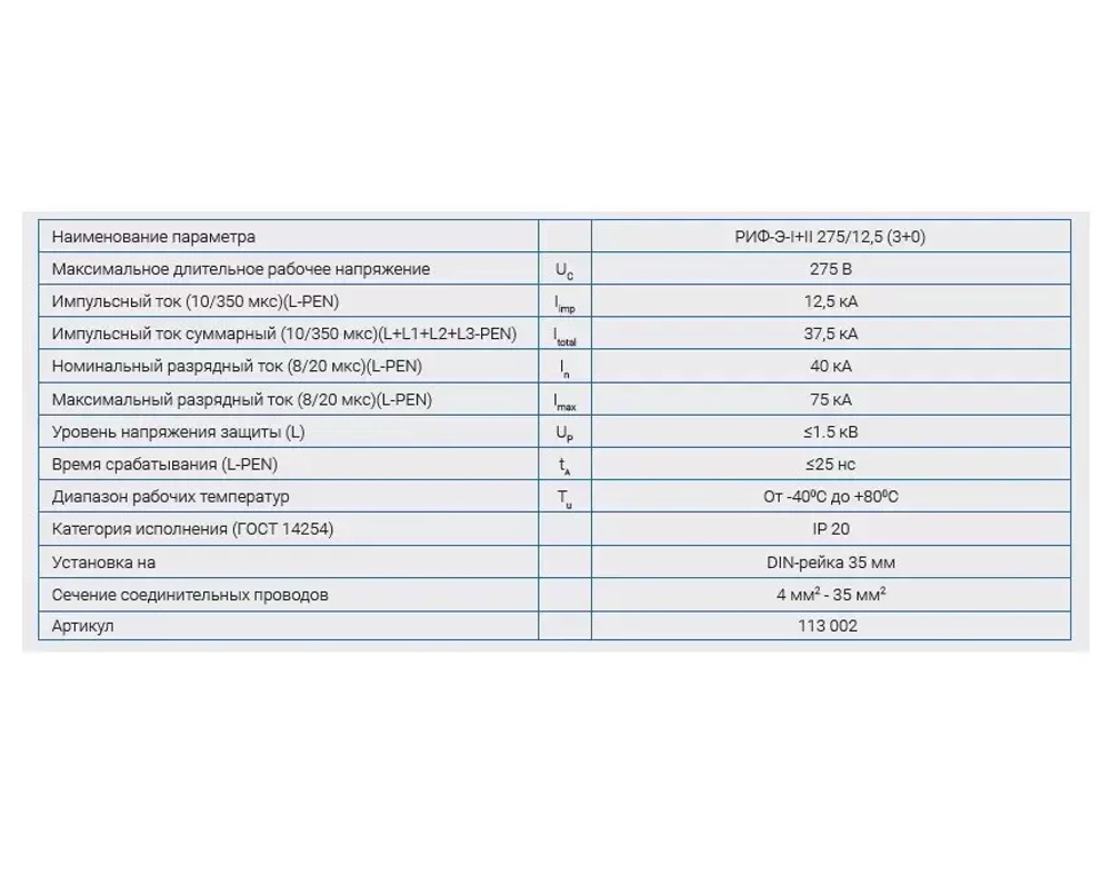 Устройство защиты от импульсных перенапряжений РИФ-Э-I+II 275/12,5 (3+0)