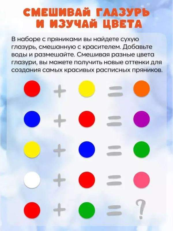 Пряники для росписи 