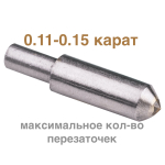 0,11-0,15ct (подходит к станкам Сауно, Миртельс, Зубр) 8 граней