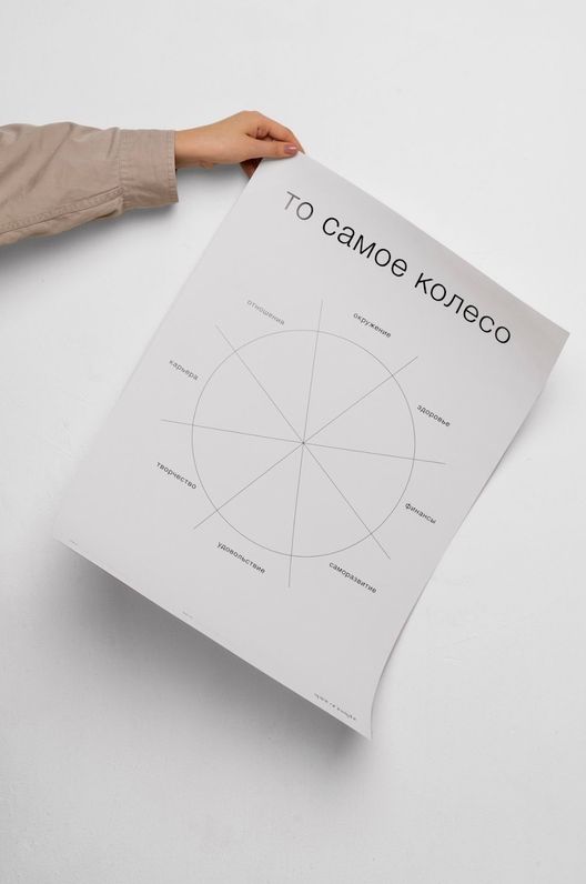 Для знатоков: постер "То самое колесо" / Spirit of insight