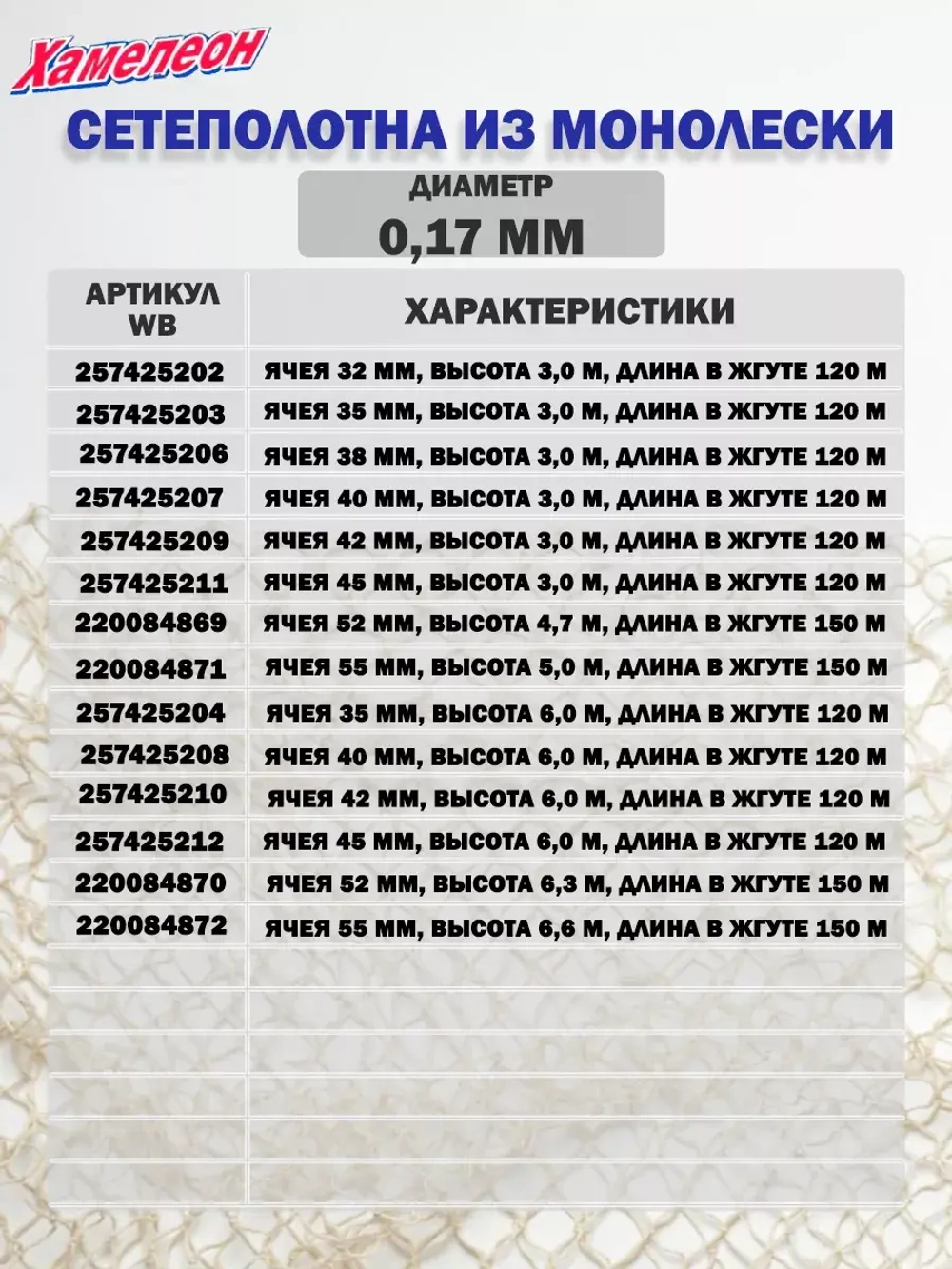 Сетеполотно леска 0,17 мм, ячея 30 мм, высота 3,0 м кукла