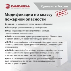 Камкабель Силовой кабель ВВГ-Пнг(А)-LS 2 x 1.5 мм², 20 м, 1620 г