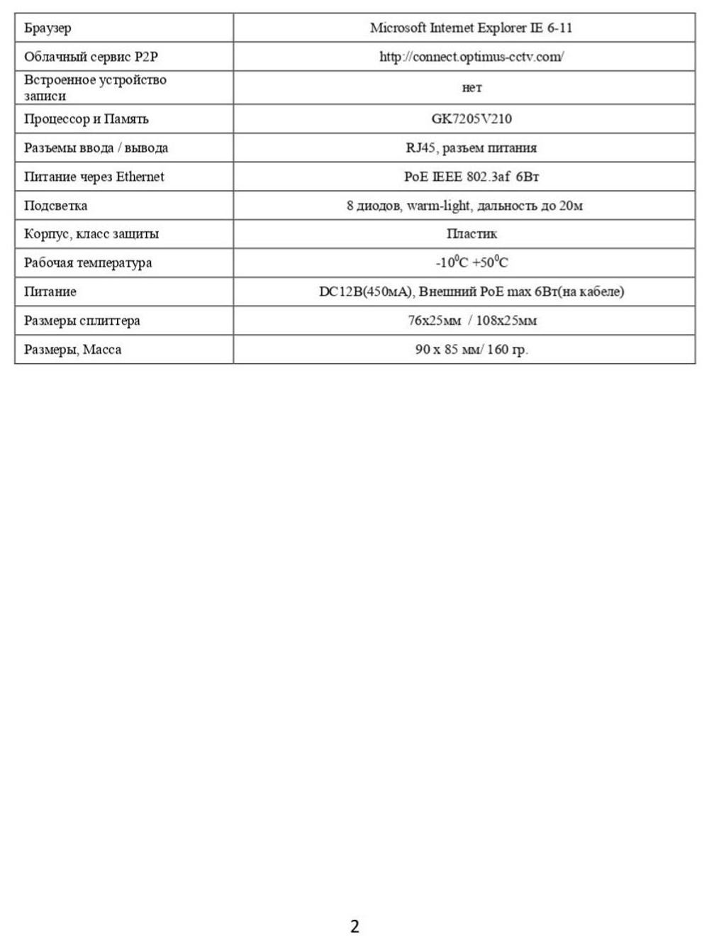 Видеокамера Optimus IP-E022.1(2.8)PF_V.1