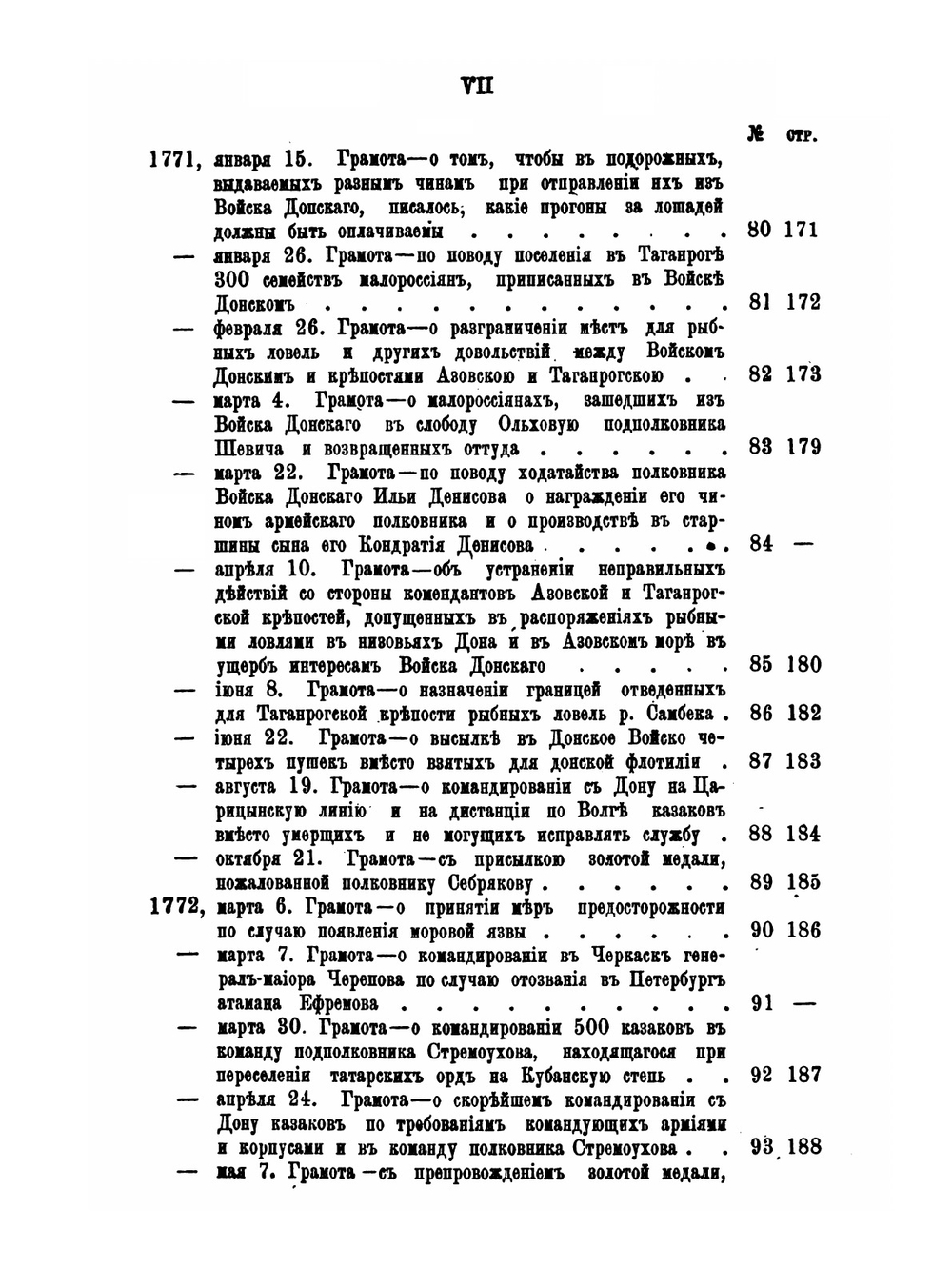 Акты, относящиеся к истории Войска Донского. Том 3 | А.А. Лишин