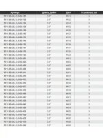 Твистер Homunculures Jilt 1.0'' 25.4мм вес 1.2гр 411 10шт