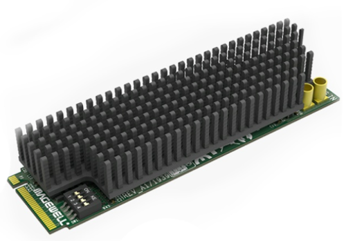 Плата Megawell Eco Capture SDI 4K Plus M.2