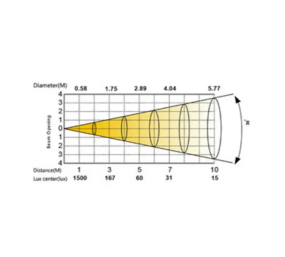 SILVER STAR FREZNO MINI COLOR [SS868XCE]