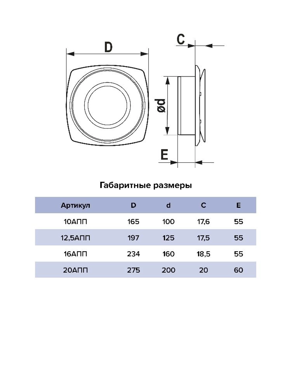 Анемостат приточный регулир с фланцем D125 12,5АПП ERA