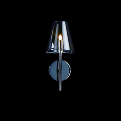 Бра Lightstar 758614