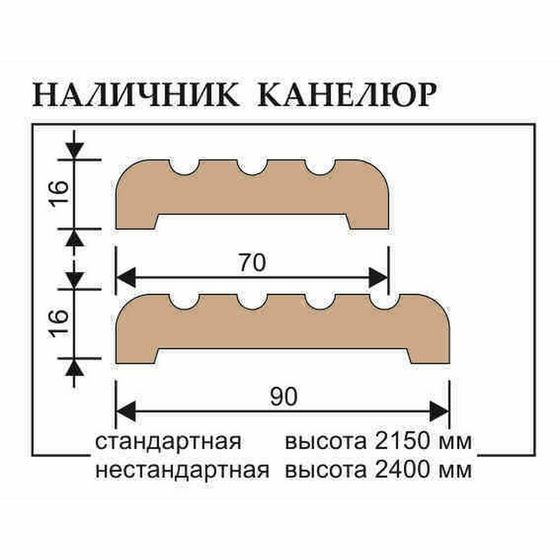 Купить Наличник дверной с каннелюрой массив дуба Portalini