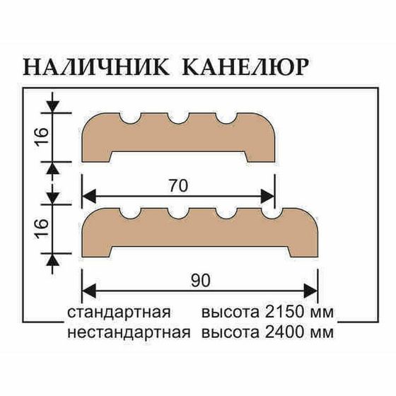 Наличник дверной с каннелюрой массив дуба Portalini