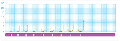 Крючок с поводком Owner S-284