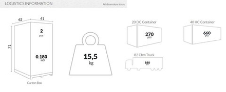 Стол пластиковый складной Siesta Contract Sky Folding Table 60, оливковый