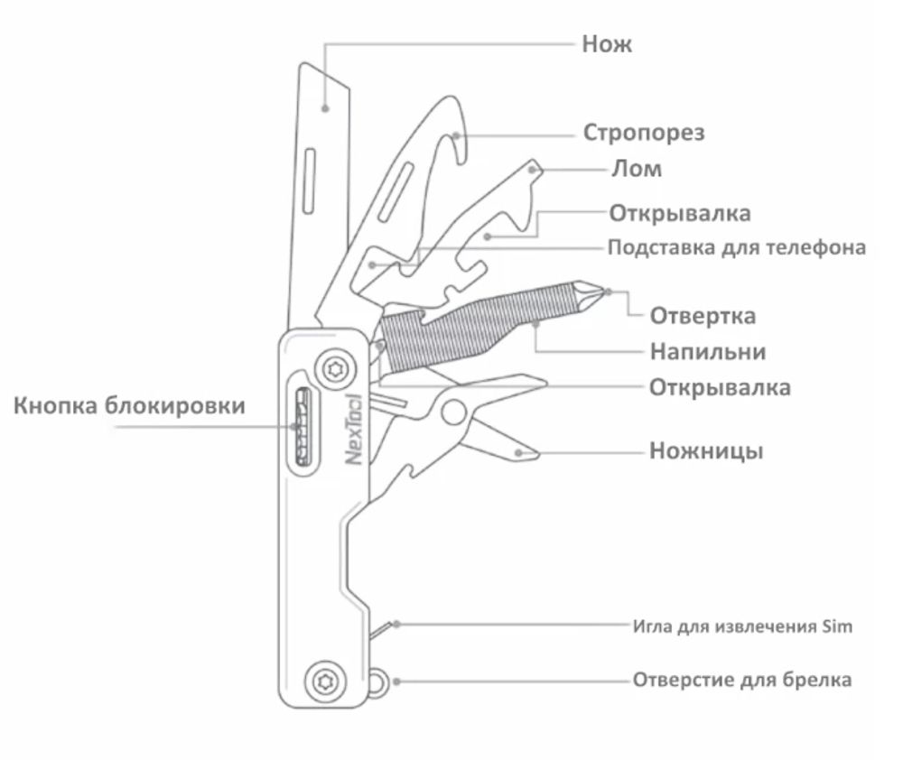 Нож-брелок Nextool (Xiaomi) Knight EDC красный (NE20097)